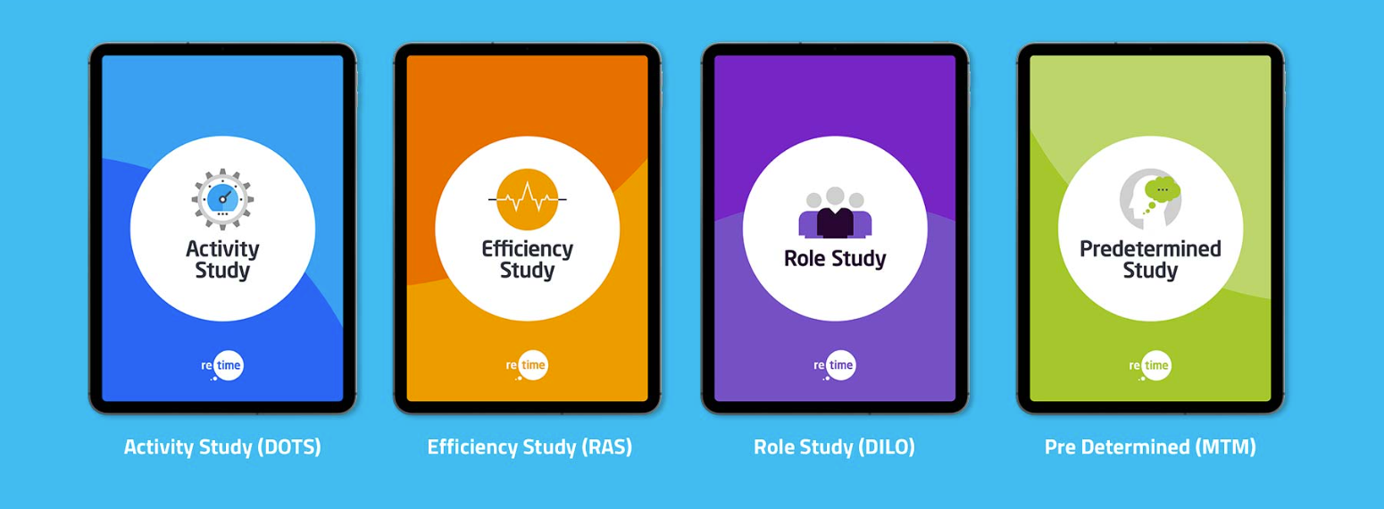 ReTime Work Measurement Apps MTM Training Courses